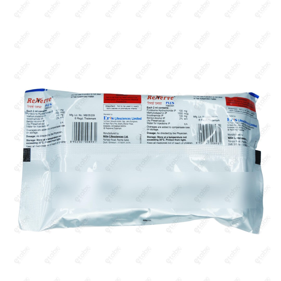 Renerve Plus Injection 2ml