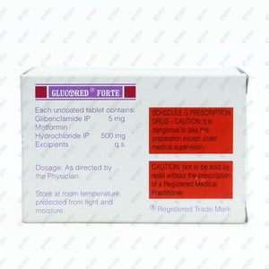 Glucored Forte Tablet 10's