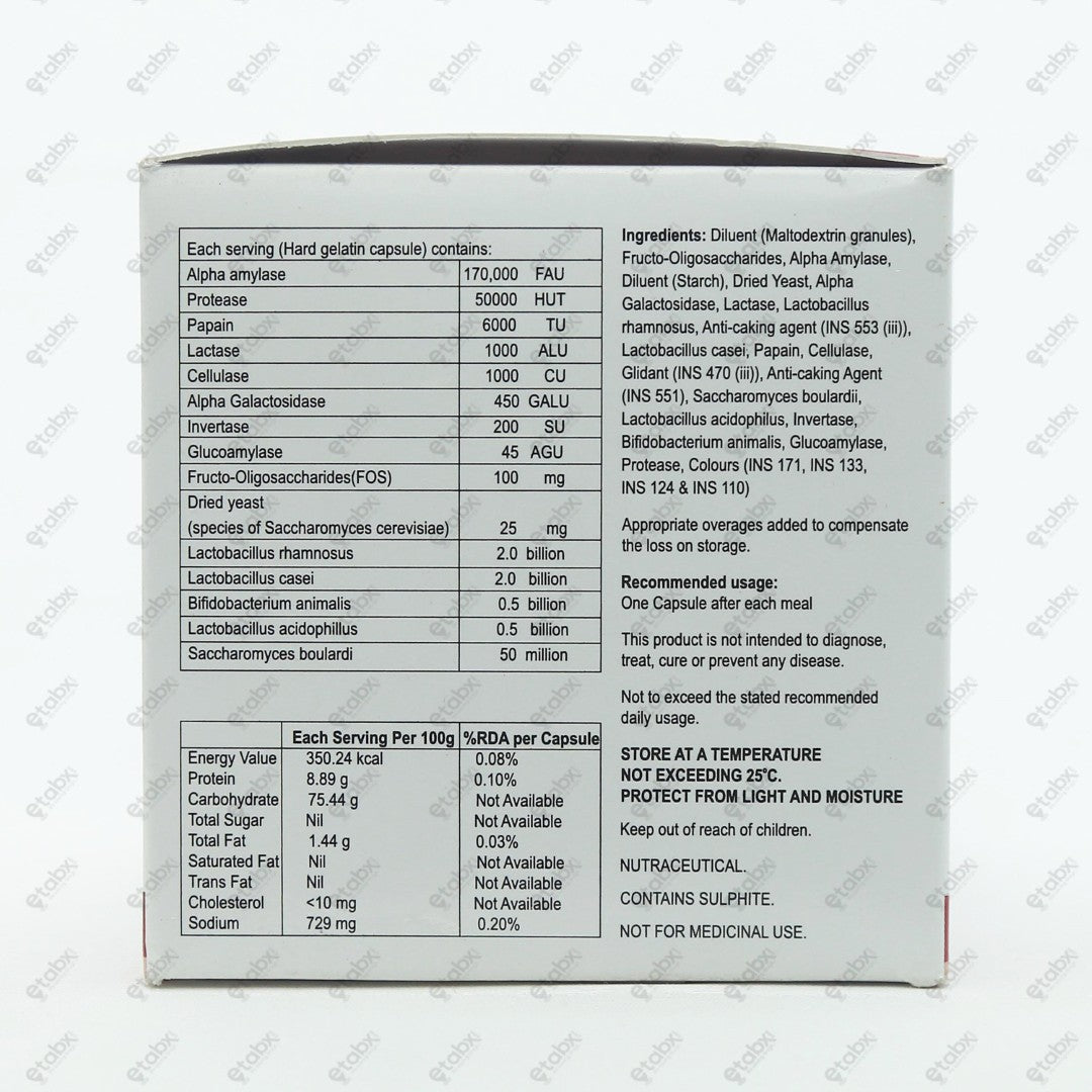 ASE Digest Capsules