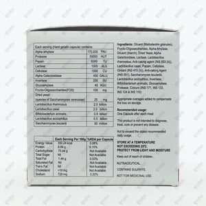ASE Digest Capsules