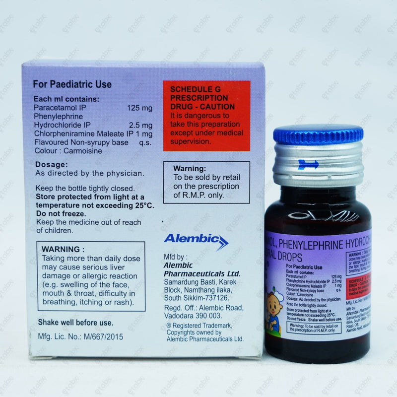 WIKORYL Drops 15ML